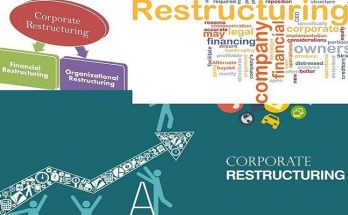 How Equity is Utilized in Corporate Restructuring