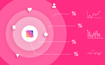 The Rise of Instagram Notes: What Brands Need to Know