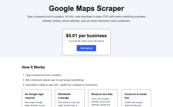 Creative Ways to Use Google Maps Scrapers for Business Growth