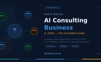 What Is AI Consulting? A Simple Guide for Growing Businesses