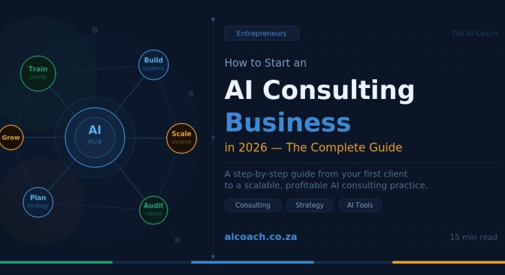 What Is AI Consulting? A Simple Guide for Growing Businesses